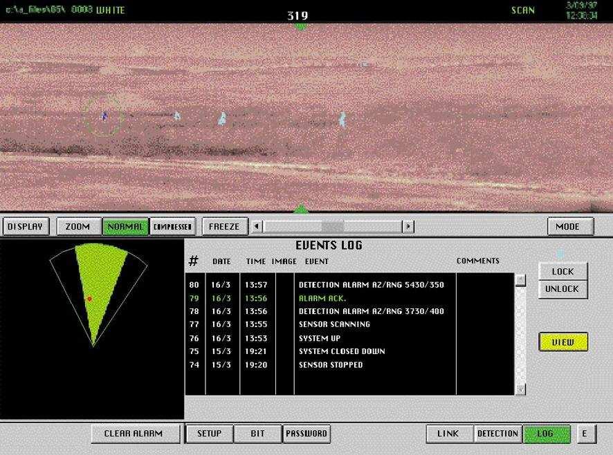 Head Mounted Displays Laser