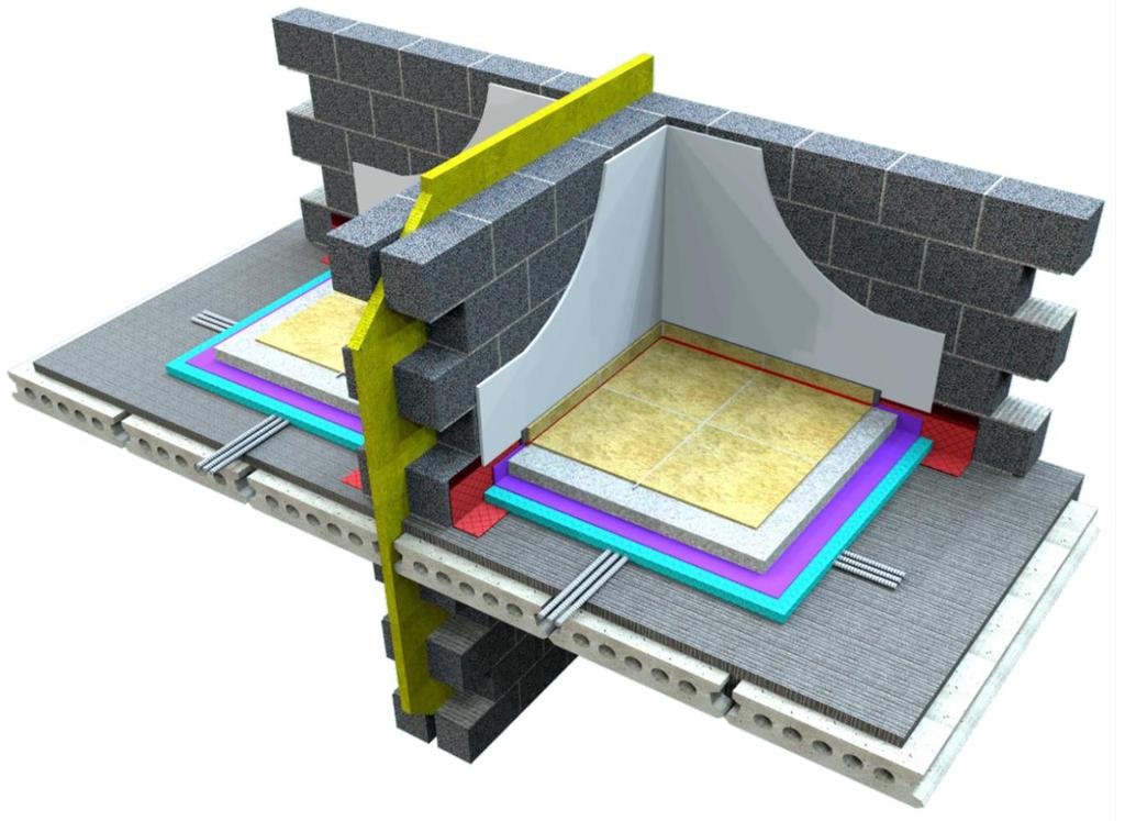 Concept constructif à base de double mur en blocs de béton traditionnel Objectif entre