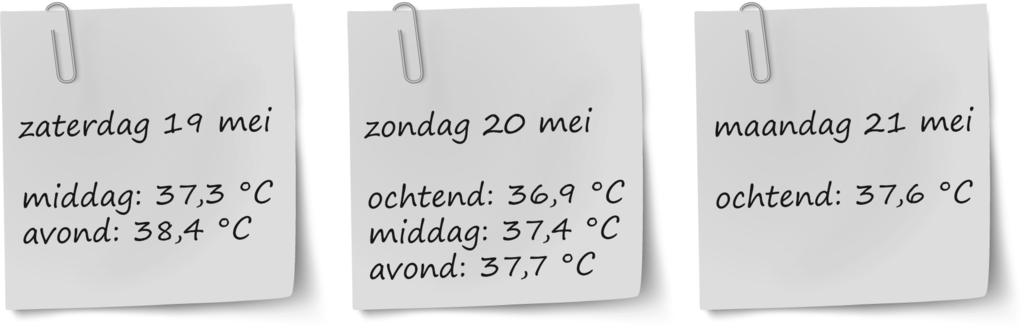 Onderdeel F thuiszorg bij meneer IJsseldijk tijdsduur ongeveer 35 minuten Voor opdracht 8 heb je uitwerkbijlage 4 nodig. Meneer IJsseldijk is geopereerd.