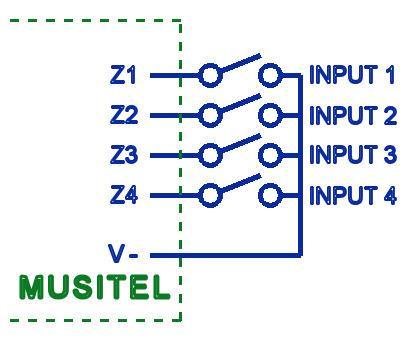 Nadat GSM 1000i ingelogd is op het gsm-netwerk, bedraagt het verbruik 120 ma.