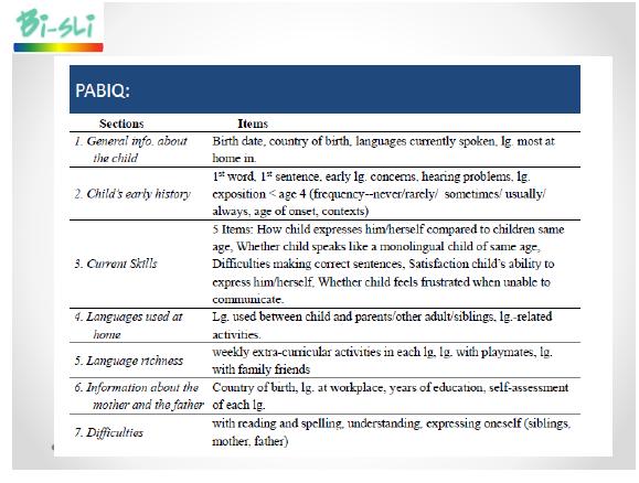 Parents Bilingual Questionnaires PaBiQ: