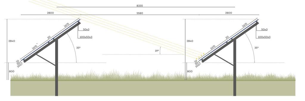 Afbeelding 3.2 Noord-zuidoriëntatie 3.2 Modellering met geluidmodel SRM-2 Het geluidmodel is aangemaakt op basis van de beschikbare informatie (zie paragraaf 3.1).