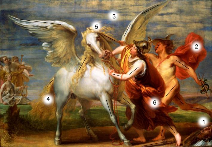 Minerva beteugelt Pegasus met de hulp van Mercurius Jan Boeckhorst (1650-1654) Stel de volgende vragen aan de groep 1.