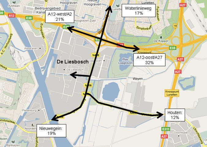 Afbeelding 4.3. Verdeling verkeer van/naar De Liesbosch op basis van VRU 4.5.1. Nieuwegeinsebrug De Nieuwegeinsebrug heeft een profiel met één rijstrook per richting.