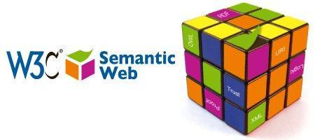 Het semantisch web 1 Definitie Een middel voor het weergeven van informatie als een verzameling knooppunten (nodes) verbonden door een netwerk van relaties.