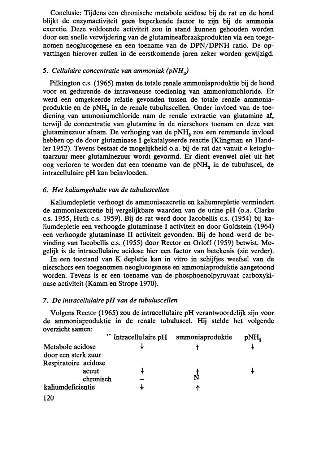 Conclusie: Tijdens een chronische metabole acidóse bij de rat en de hond blijkt de enzymactiviteit geen beperkende factor te zijn bij de ammonia excretie.