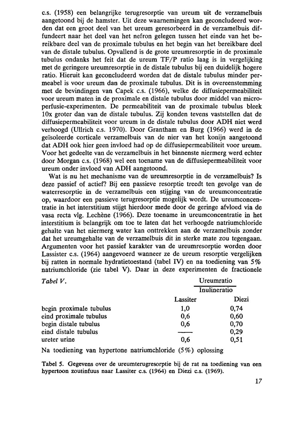 es. (1958) een belangrijke teragresorptie van ureum uit de verzamelbuis aangetoond bij de hamster.