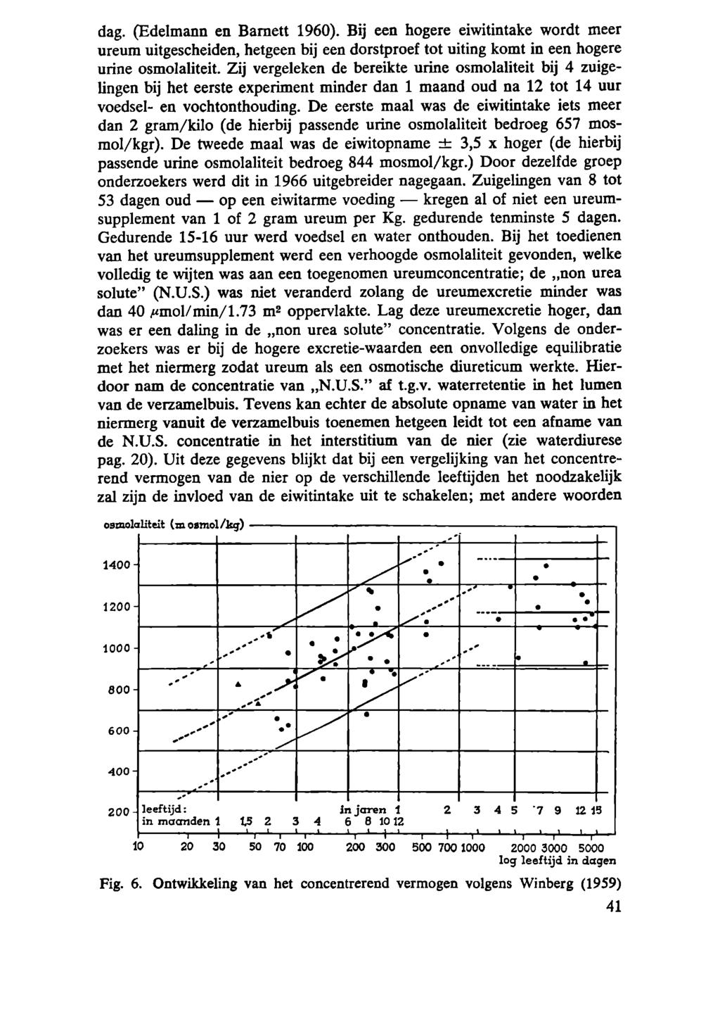 dag. (Edelmann en Bamett 1960). Bij een hogere eiwitintake wordt meer ureum uitgescheiden, hetgeen bij een dorstproef tot uiting komt in een hogere urine osmolaliteit.