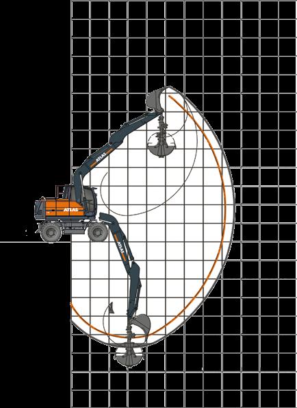 WERKBEREIK 160W Werkbereik Monogiek 4,32 m (C6.