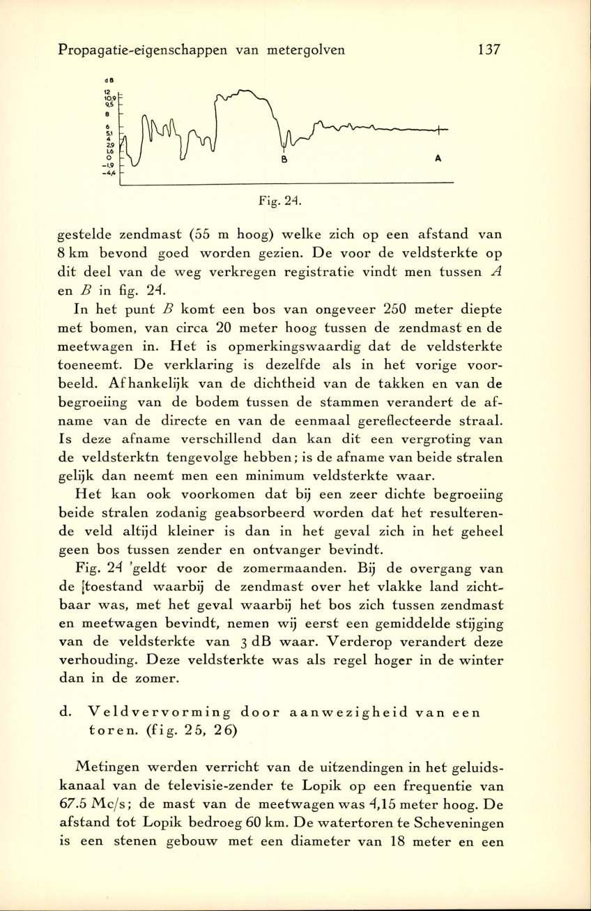 Propagatie-eigenschappen van metergolven 137 48 g esteld e zen d m ast (55 m hoog) w elk e zich op een a fs ta n d van 8 km b ev o n d goed w o rd e n gezien.