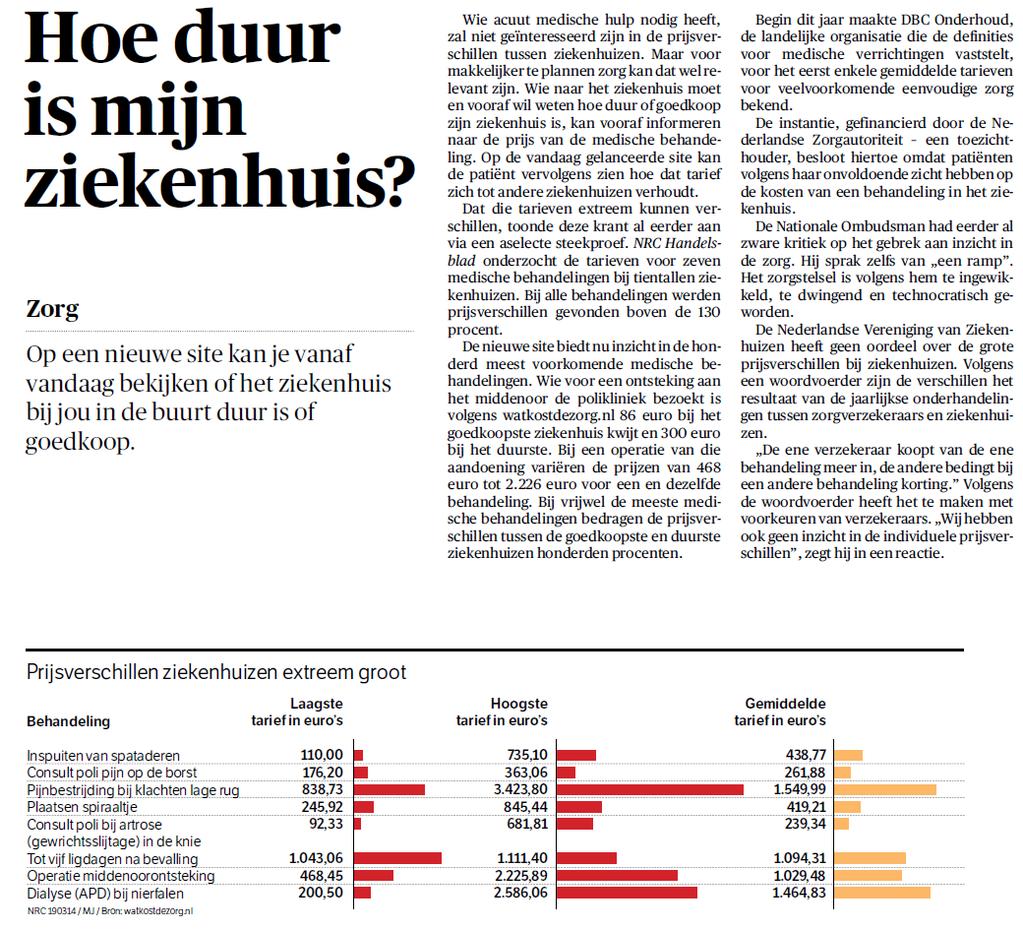 25 Prijzen voor behandelingen lopen zo ver uiteen dat wij dit niet meer kunnen uitleggen aan onze