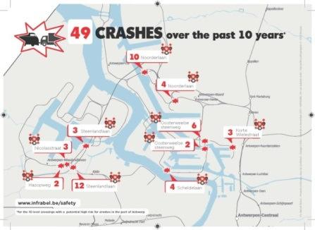 Tegelijk werd er gedurende de eindejaarsactie 24u op 24u, een korte sensibiliseringsfilm getoond op een groot scherm die vrachtwagenbestuurders vraagt om altijd waakzaam te zijn en zeker in de buurt