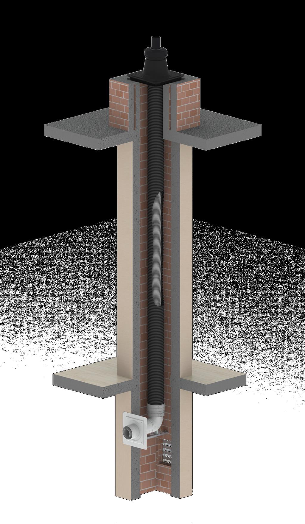 Concentrische flexibele buis 4. Concentrische bocht met ondersteuning 1 5.