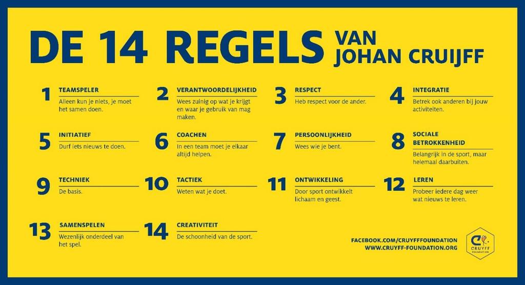 De 14 regels van Johan Cruijff Bij elk Cruyff Court en Schoolplein14 wereldwijd hangen De 14 regels van Johan Cruijff.