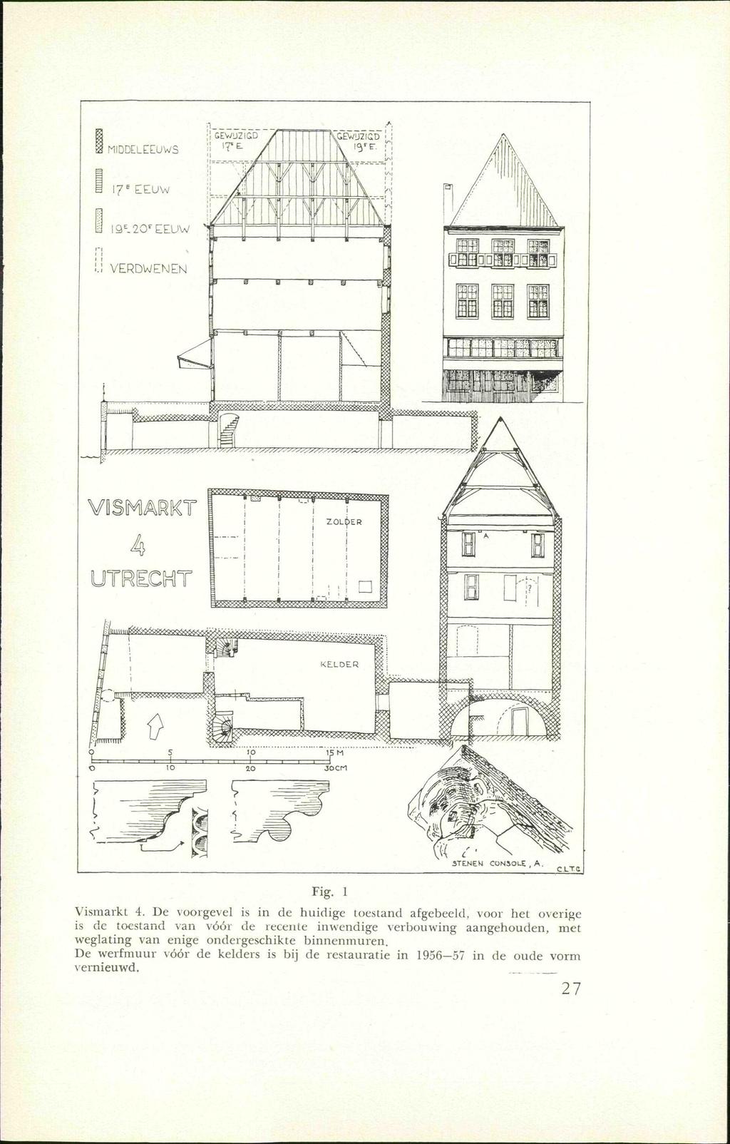 STENEN CONSOLE A Fig. 1 Vismarkt 4.