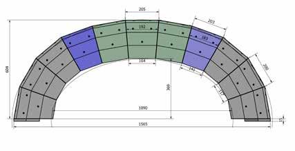 Een amfitheater is opgebouwd uit een aantal elementen.