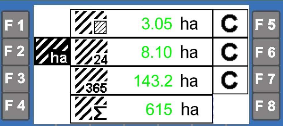 5.5 Hectareteller Druk op de functietoets om naar het hectaremenu te gaan. Druk 2 seconden lang op functietoets F5 om de veldhectareteller op nul terug te stellen.