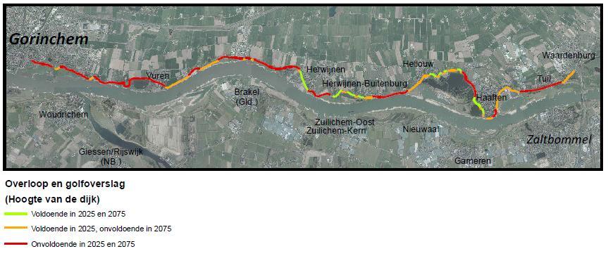 Figuur 7 Beoordeling faalmechanisme Overloop en golfoverslag (2025-2075) Kanttekening bij de resultaten De gepresenteerde resultaten zijn afhankelijk van de gekozen uitgangspunten.