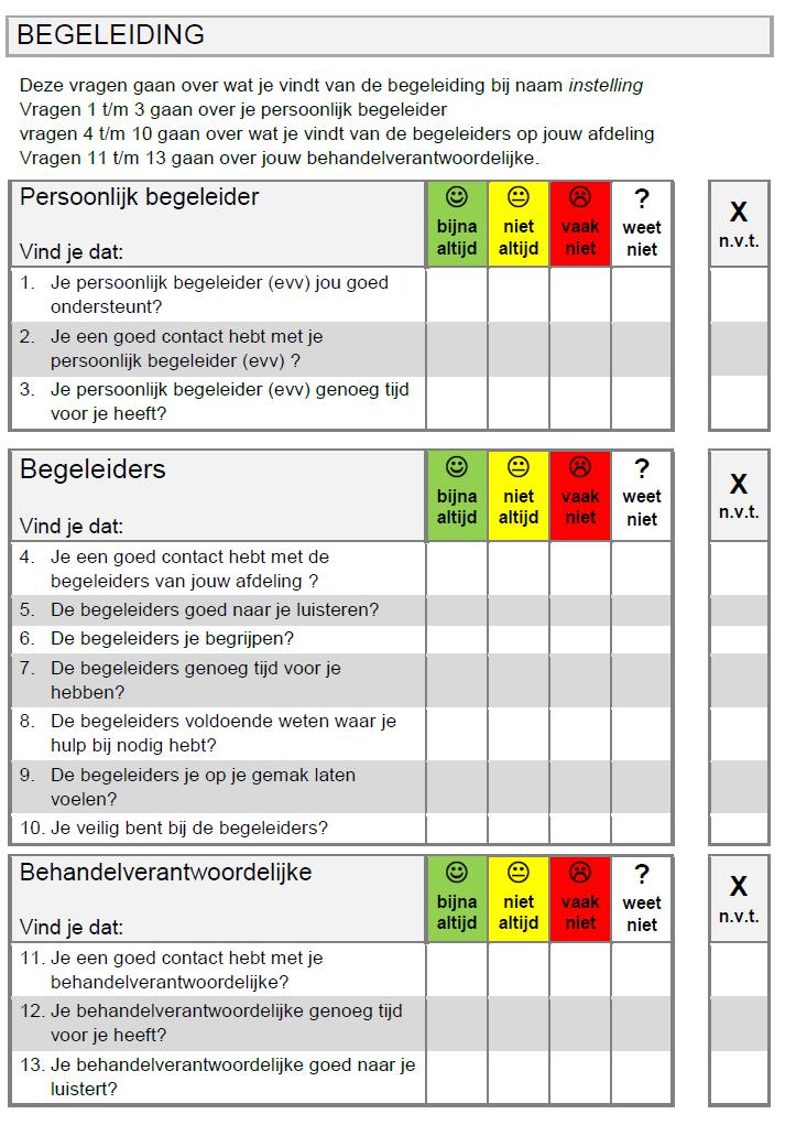 Figuur 3. illustratie aangepaste module begeleiding (onderdeel versie verblijf en behandeling) 1.4.