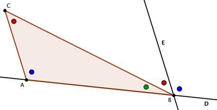 c Gegeven: Evenwijdige lijnen AB en CD, zie tekening opgave 9c. DFE = BEG Volgens opgave 10b is AEF = DFE en volgens propositie I.15 is AEF = BEG. Maar dan is volgens algemeen inzicht 1 ook DFE = BEG.