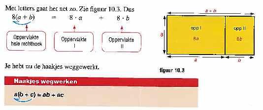 Het gebeurt ook bij de introductie van de distributieve eigenschap, die in schoolmethodes bijna altijd inzichtelijk wordt gemaakt door middel van een oppervlaktemodel (zie Figuur 5.