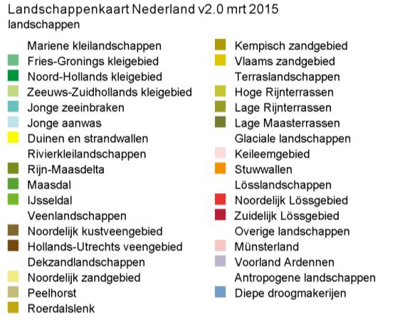 Pleistoceen hoog Nederland (linker paneel) en complexe overlap met die uit de