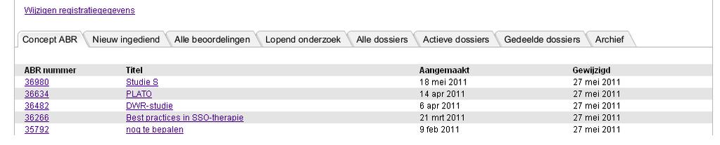 Hier vindt u dossiers van andere gebruikers waarvoor u toegangsrechten heeft gekregen. Archief Hier vindt u alle dossiers zijn gearchiveerd. Zie 9.