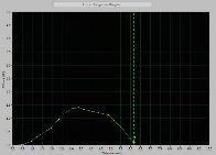 05 KN 0.65 KN 1.