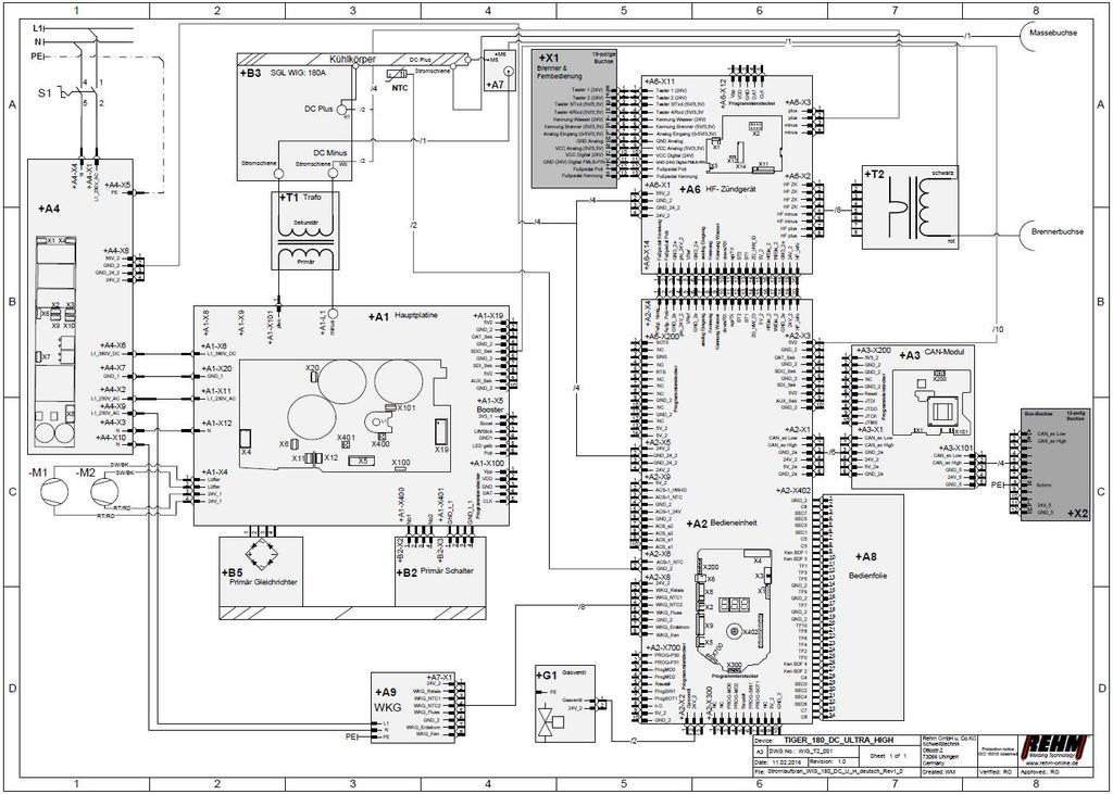 Elektrisch schema