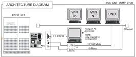 SGT5000_OPT_RMS_01 10 OPTIES 10.