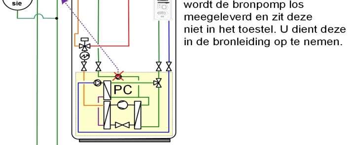 1145 / 1155 - - Schema's 11-001 Bodem Soms kan het schema dat u nodig heeft een combinatie zijn van 2 11-002 Bodem - serie of meer schema's uit deze serie.