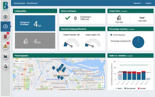 CLEAN Dashbard Het CLEAN dashbard geeft real-time status infrmatie mtrent ledigingen, vulgraadinfrmatie en technische infrmatie. 5 Welke infrmatie vindt je hier?