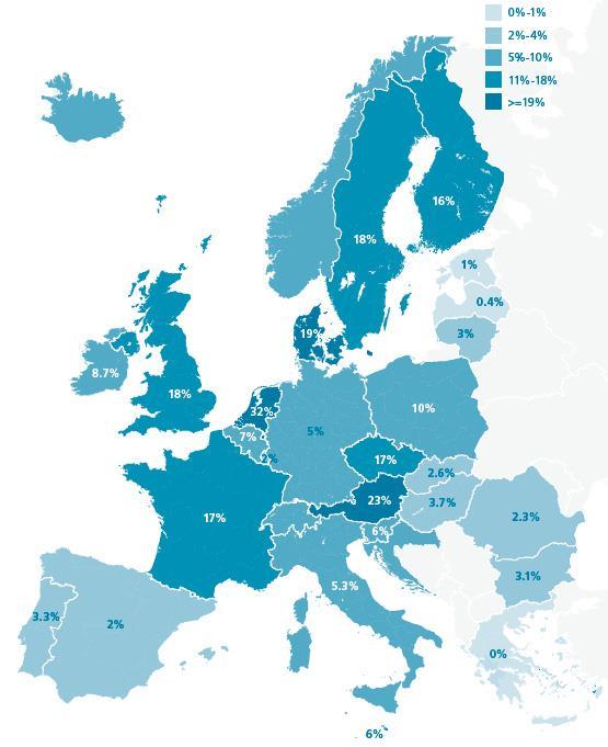 Sociale huursector in de EU27, Cecodhas, 2012 Weinig sociale huur in Zuid- en Oost-