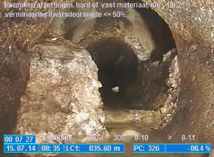 6.4 Klachtregistratie, storingen en metingen Storingen, klachten van bewoners en metingen geven een beeld van de toestand en het functioneren van voorzieningen.