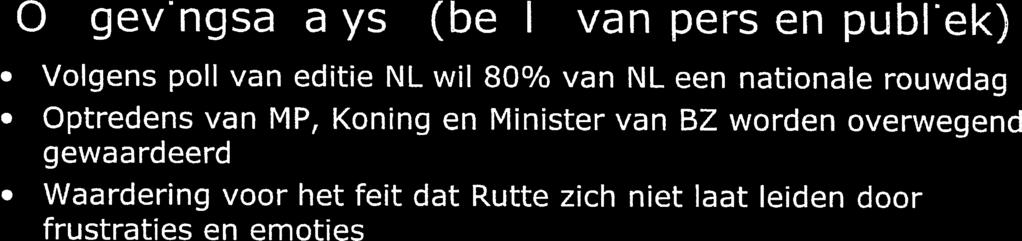 3TGGehcm 0 vi 0 0 vi 0 Omgevngsanalyse (beeld van pers en pubflek) Volgens poll van editie NL wil $O h van NL een nationale rouwdag Optredens van