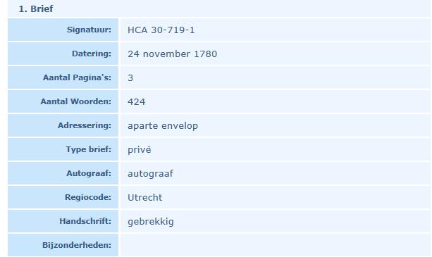 345 Bijlage E: de Brieven als Buit-database Deze bijlage geeft met behulp van enkele screen shots een indruk van de Brieven als Buit-database.