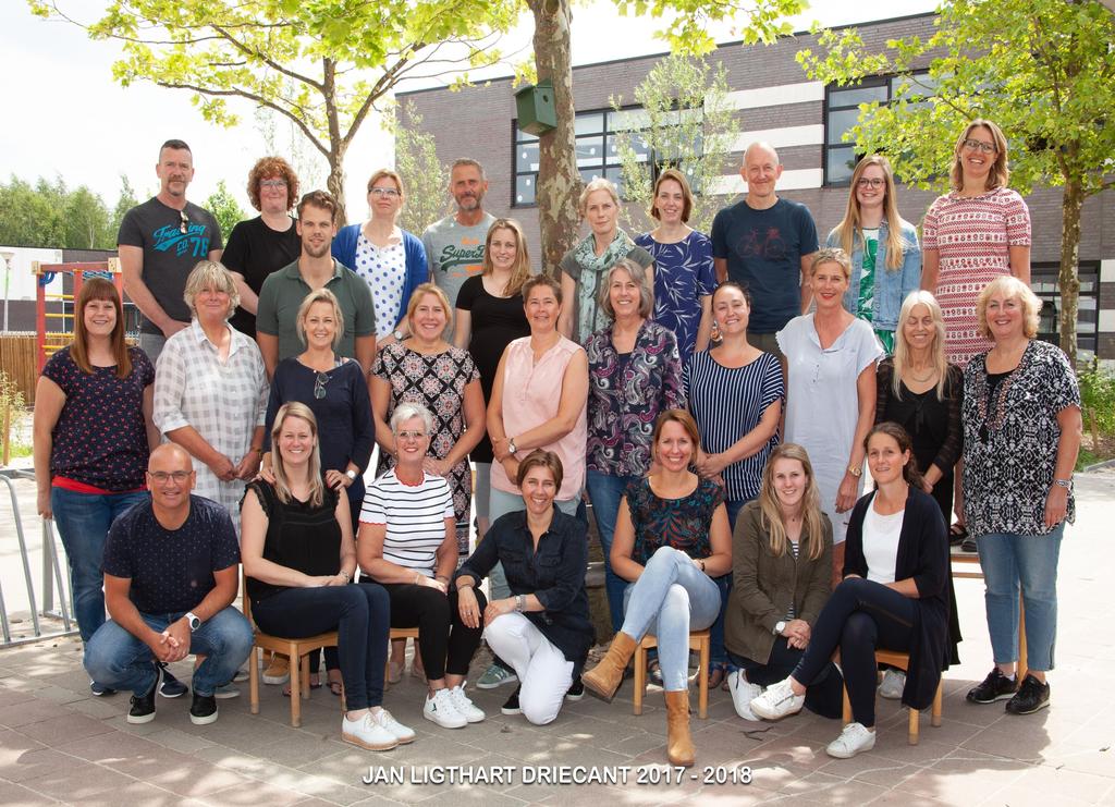 Het team van Jan Ligthart Driecant 2018-2019 In het schooljaar 2018-2019 zijn de kinderen verdeeld over 15 groepen.