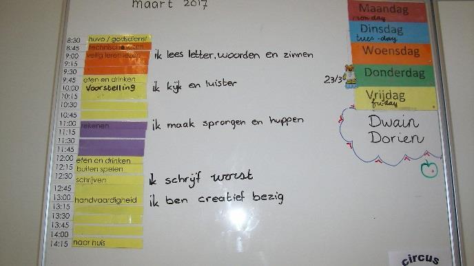 De leerling wordt eigenaar van zijn eigen leerproces. Hoe? Het aanpassen van de bordplanning en dit door de hele school invoeren. Wat?