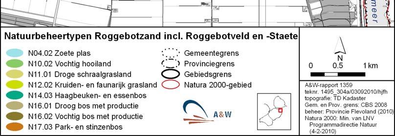 Natuurbeheertypen