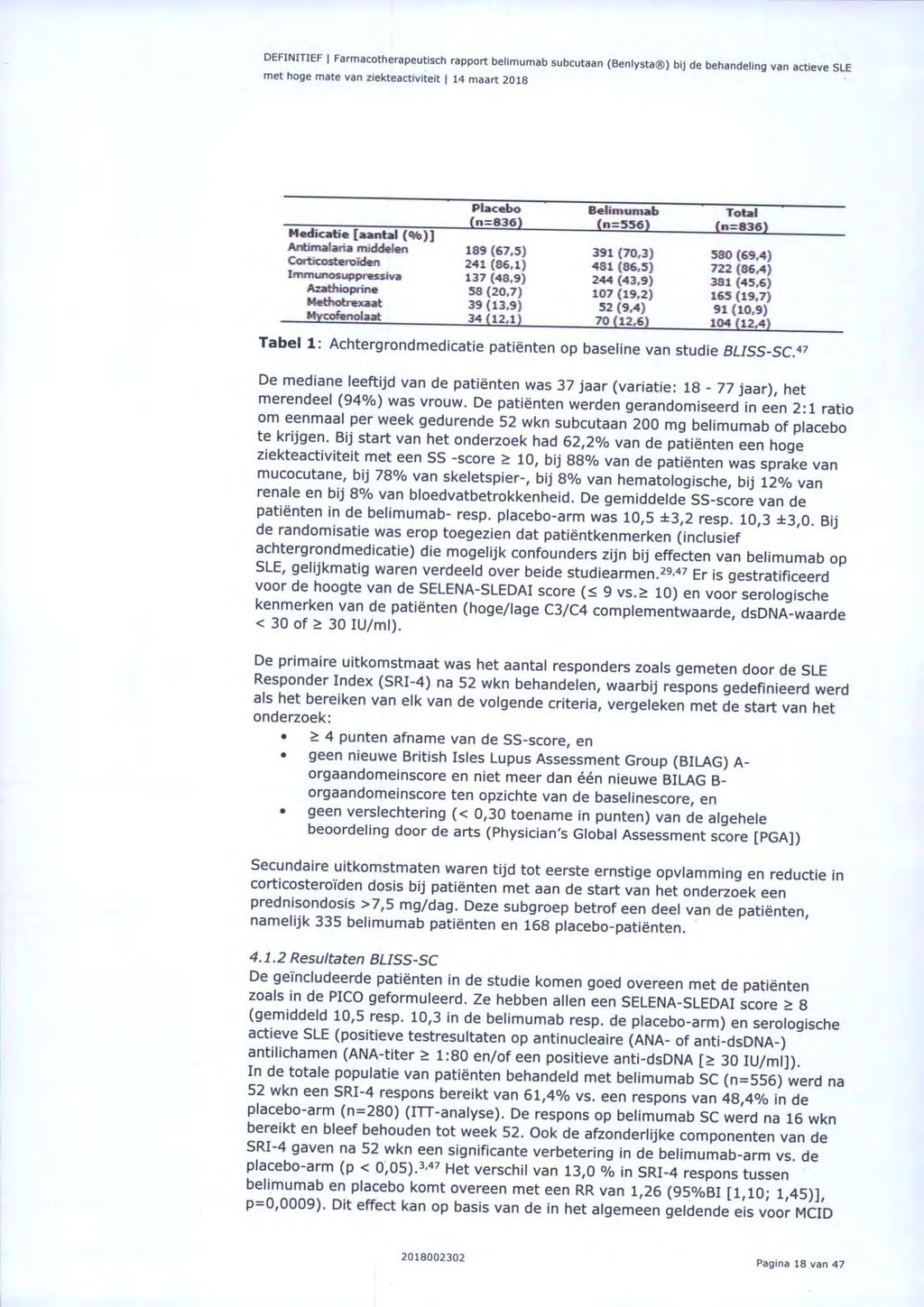 DEFINITIEF Farmacotherapeutisch rapport belimumab subcutaan (Benlysta ) bij de behandeling van actieve SLE Medicatie [aantal ( /ö)] Antimalaria middelen Corticosteroïden Immunosuppressiva