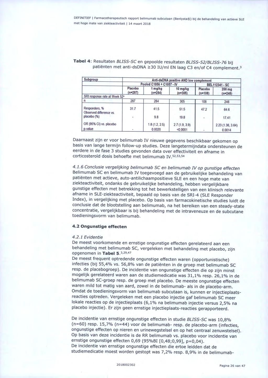 DEFINITIEF Farmacotherapeutisch rapport belimumab subcutaan (Benlysta ) bij de behandeling van actieve SLE Tabel 4: Resultaten BLISS-SC en gepoolde resultaten BLISS-52/BLISS-76 bij patiënten met