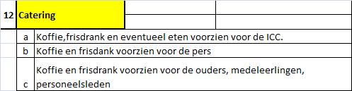 Na media opvangen Contact met ziekenh.