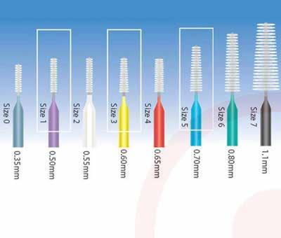 TEPE ANGLE INTERDENTALE RAGERS J&J DENTAL FLOSS WAXED J&J DENTOTAPE Assorti 0 Roze 0, mm Oranje 0,mm Rood 0, mm Blauw 0, mm Geel 0, mm Groen 0,8 mm stuks. 0. 0 000.