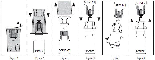 7/8 3. Verwijder de beschermkap van de Pulmolast injectieflacon en reinig de top van de stop met een alcoholwatje. Laat de rubberen stop drogen. 4.