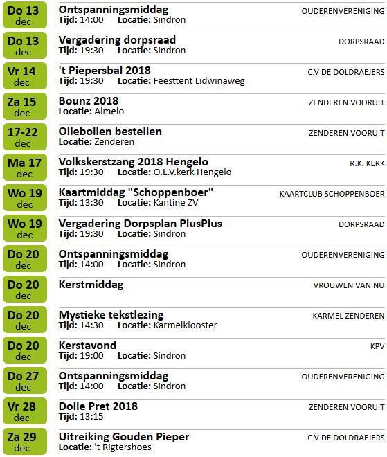 Activiteitenagenda Kijk voor meer informatie in de Agenda van www.zenderen.