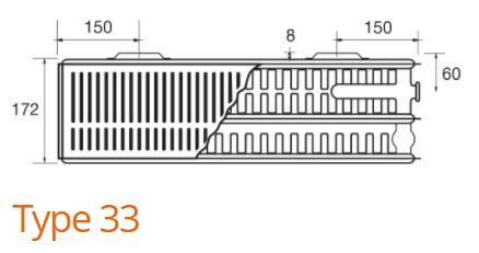 3,7! Type 75/65/20 50/30/20 Hoogte x Lengte Radiator 500 W 21 600 x 450 600 x 1350 Radiator 500 W 33 450 x