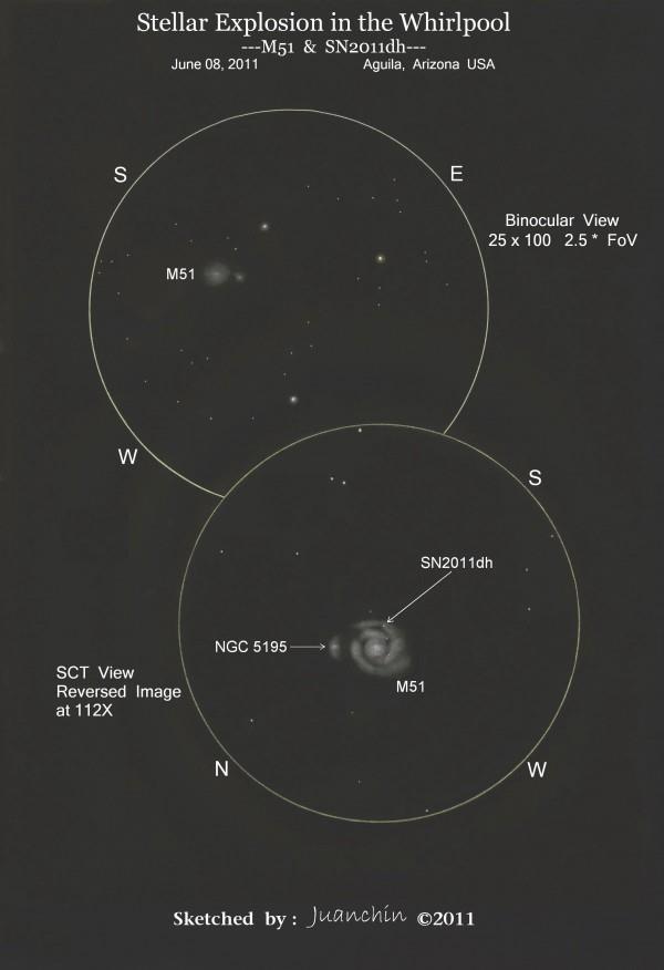 M51 door een 25x100