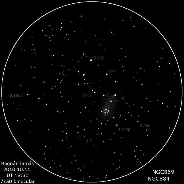 Dubbel cluster in Perseus