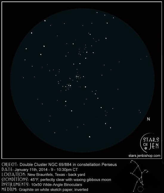 Double cluster in Perseus door een
