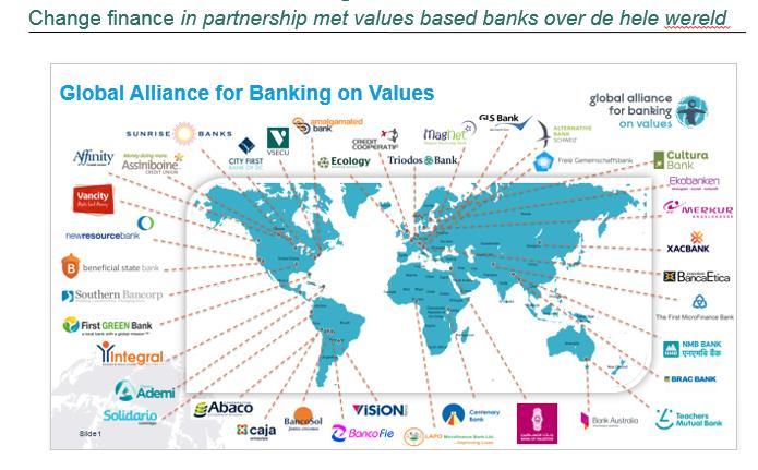 In België is het model van Triodos Bank uniek, maar wereldwijd werken tientallen banken volgens dezelfde of vergelijkbare